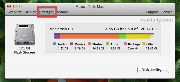 how much space for mac os x
